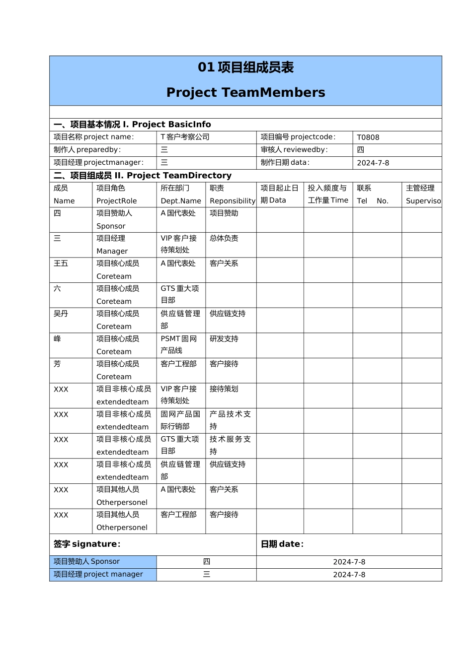 IT项目管理模板_第1页