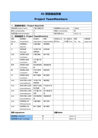 IT项目管理模板