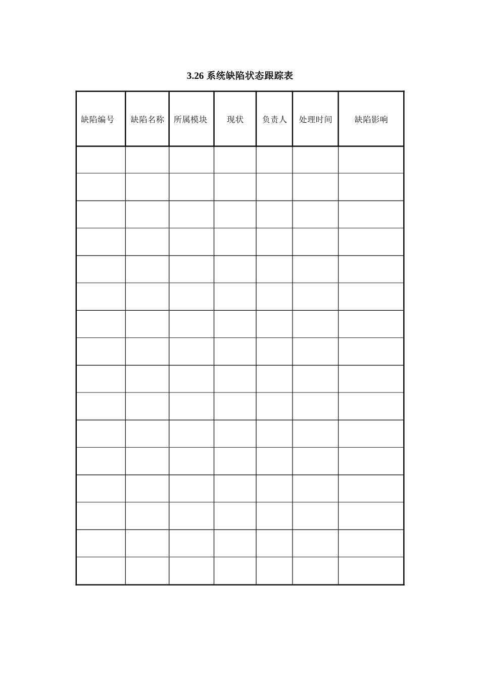 IT项目管理-3.26系统缺陷状态跟踪表_第1页