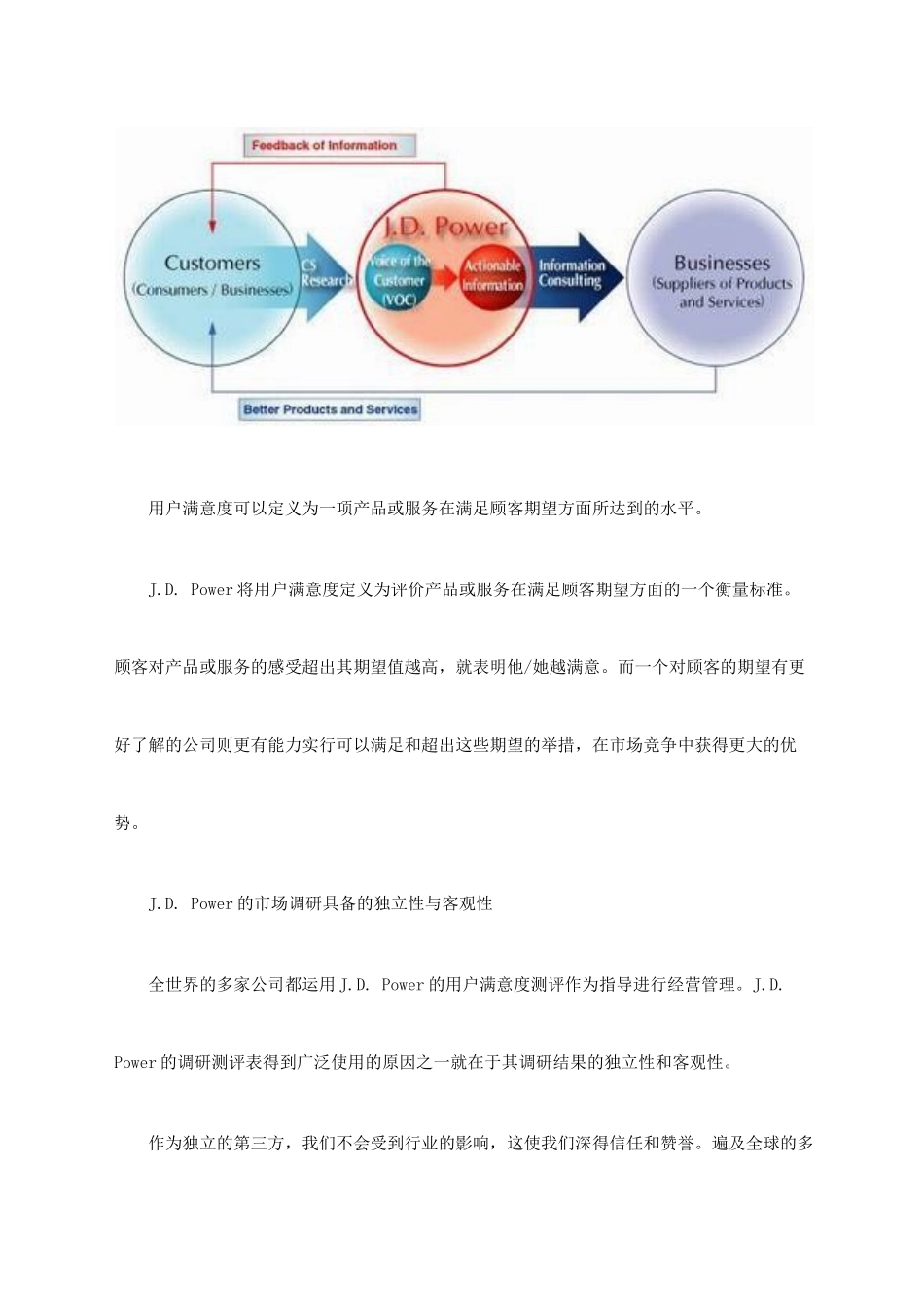 J.D. Power业务简介和理念_第3页