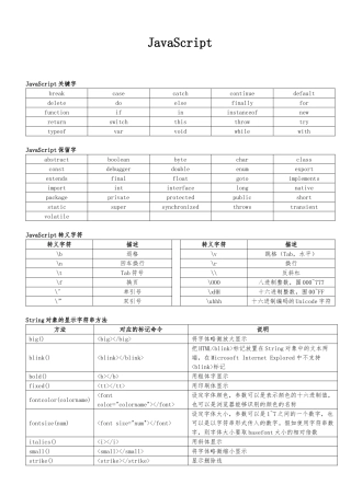 JavaScript关键字保留字属性及说明