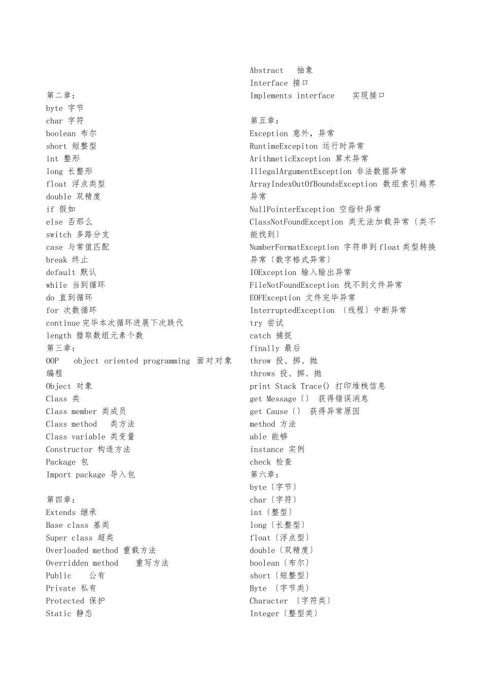 JAVA必备英文单词_第3页