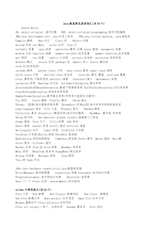 JAVA必备英文单词