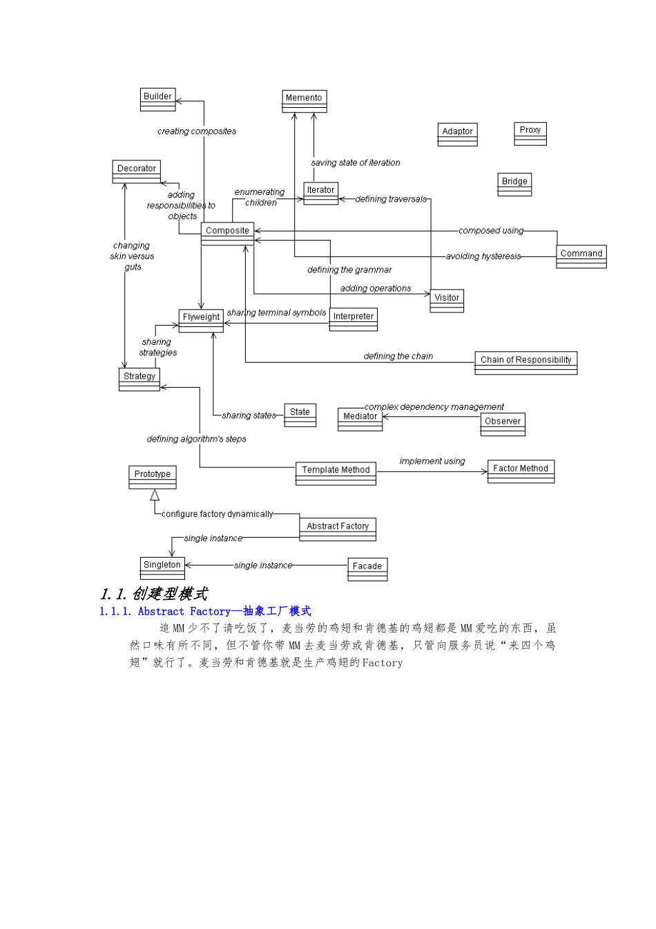 JAVA设计模式与J2EE设计模式_第2页