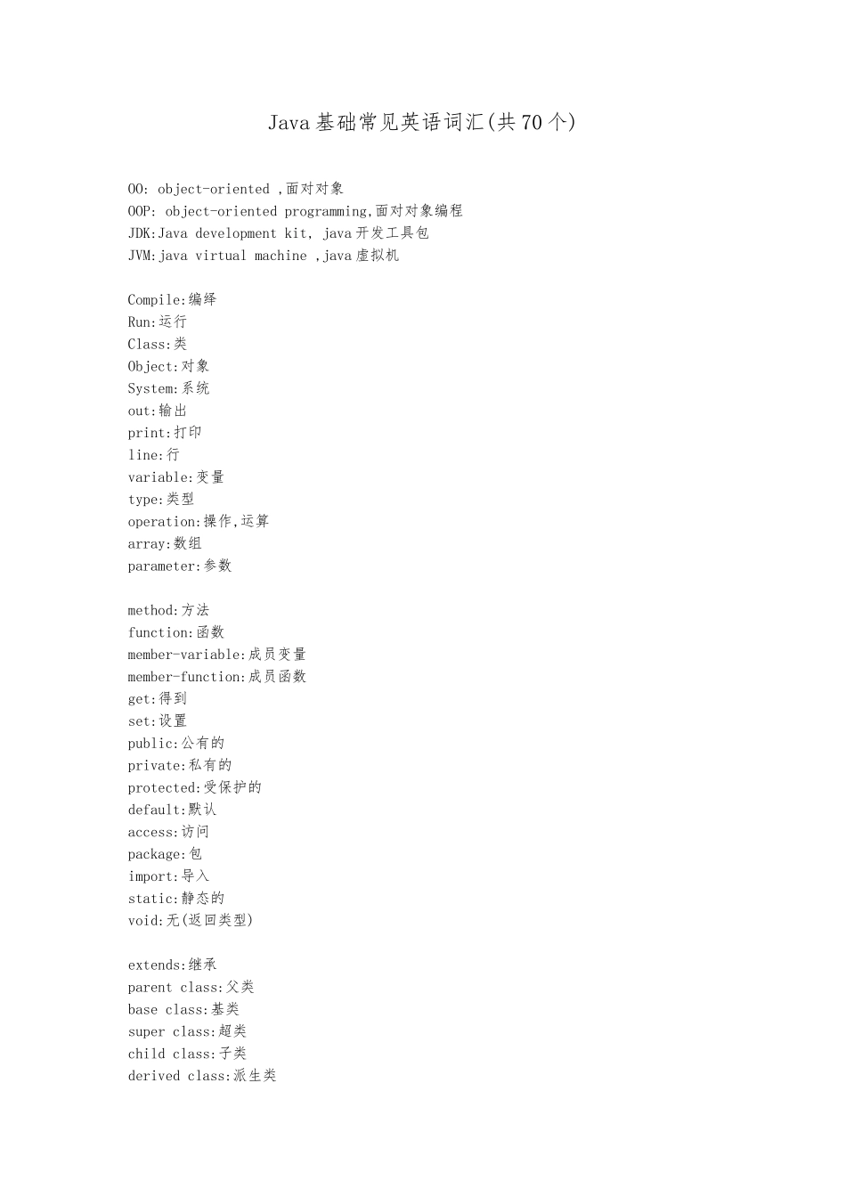 JAVA编程中常用的英文单词词汇汇总_第1页