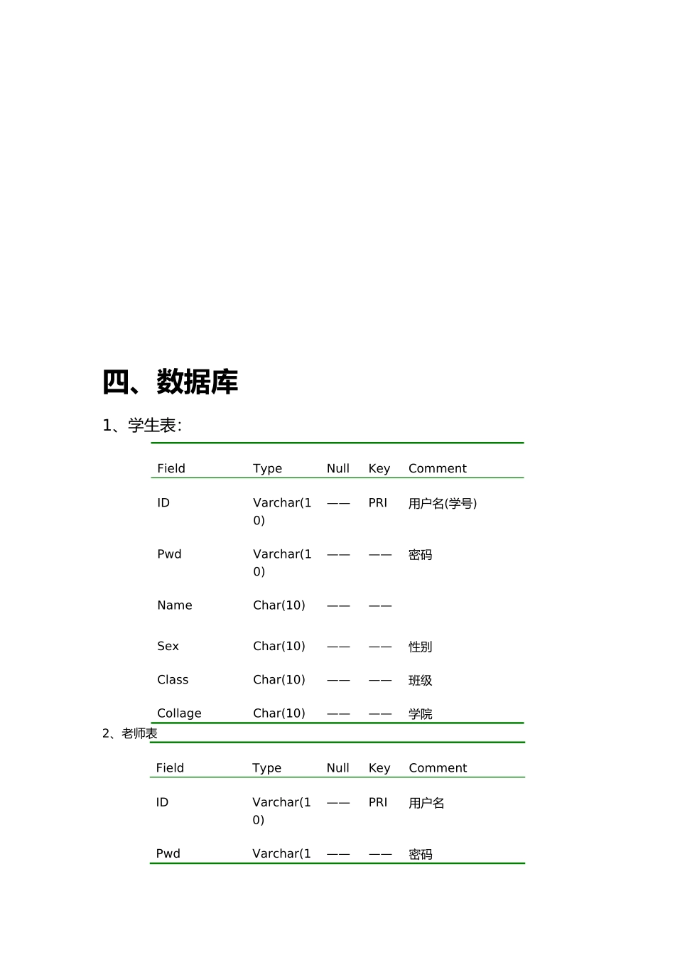 JAVA连接sqlserver学生成绩管理系统方案_第3页