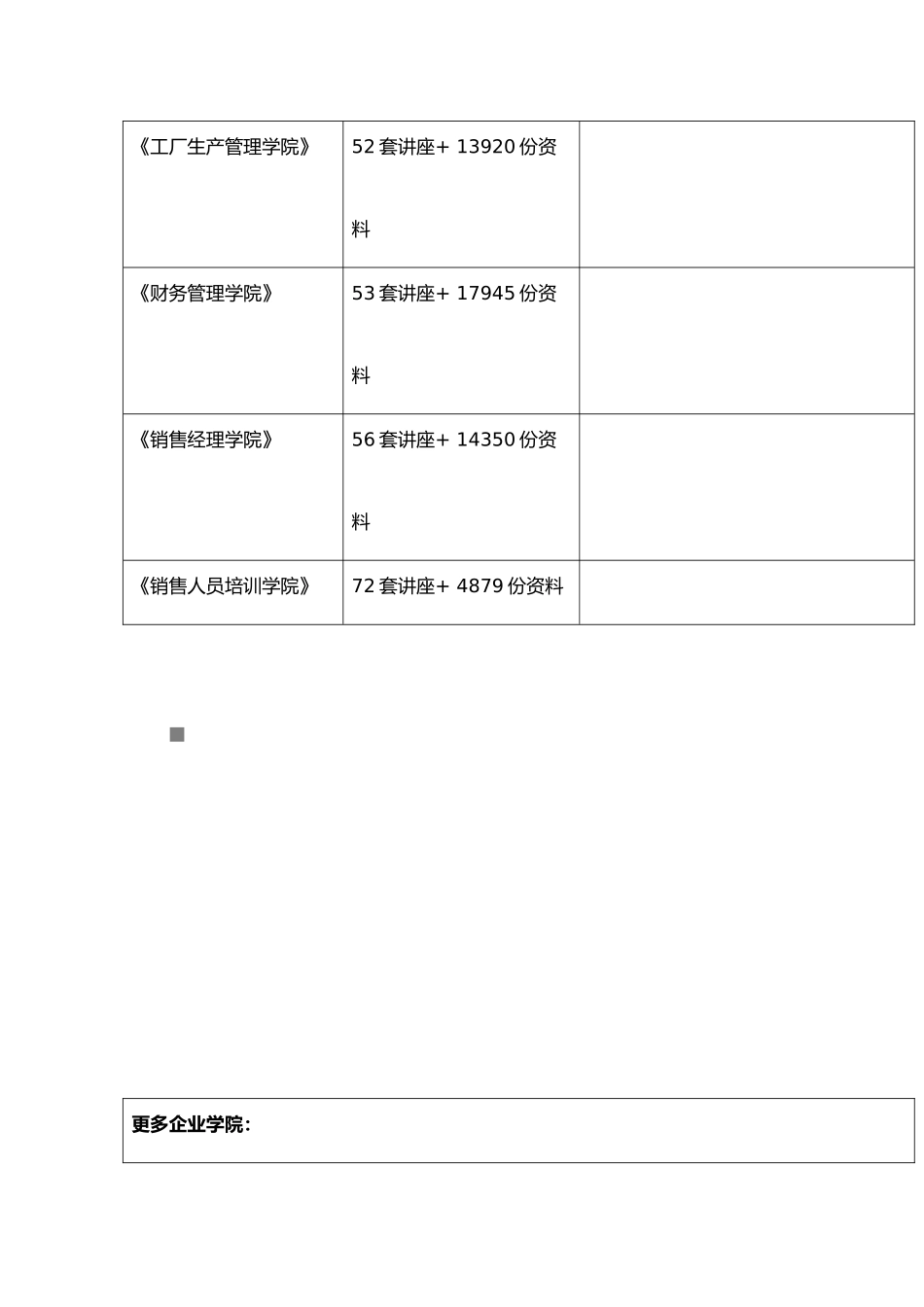 JBPM与Spring集成开发指导书_第3页