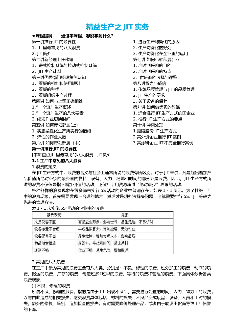JIT实务之精益生产课程_第1页