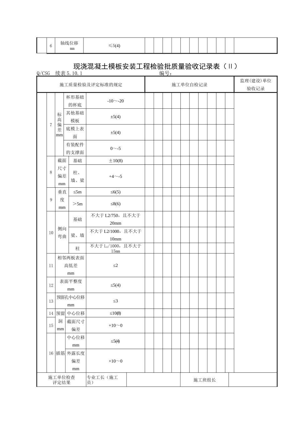K10施工质量验收表格砼结构工程 Microsoft Word 文档_第2页