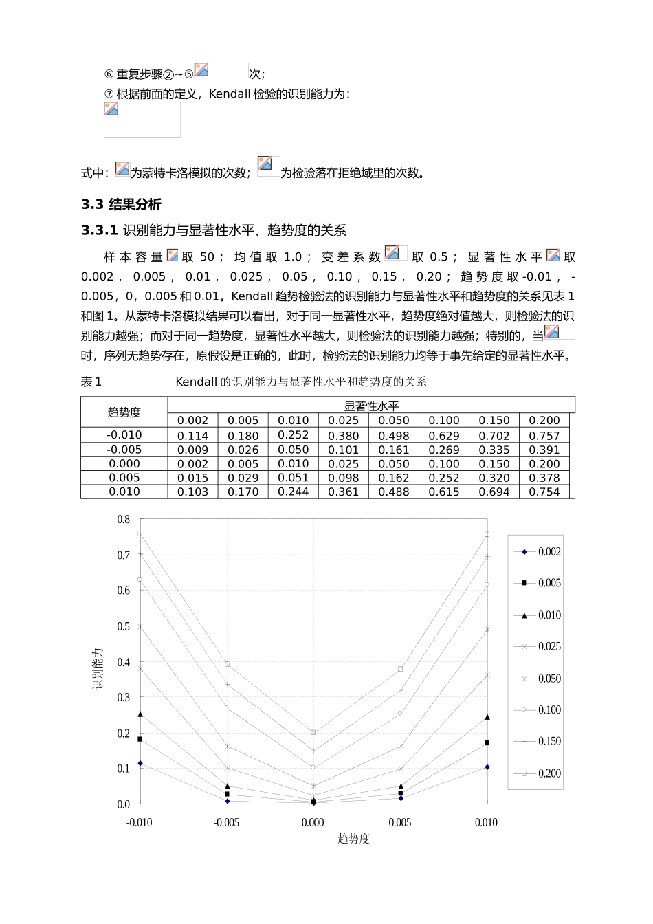 Kendall检验在水文序列趋势分析中的研究_第3页