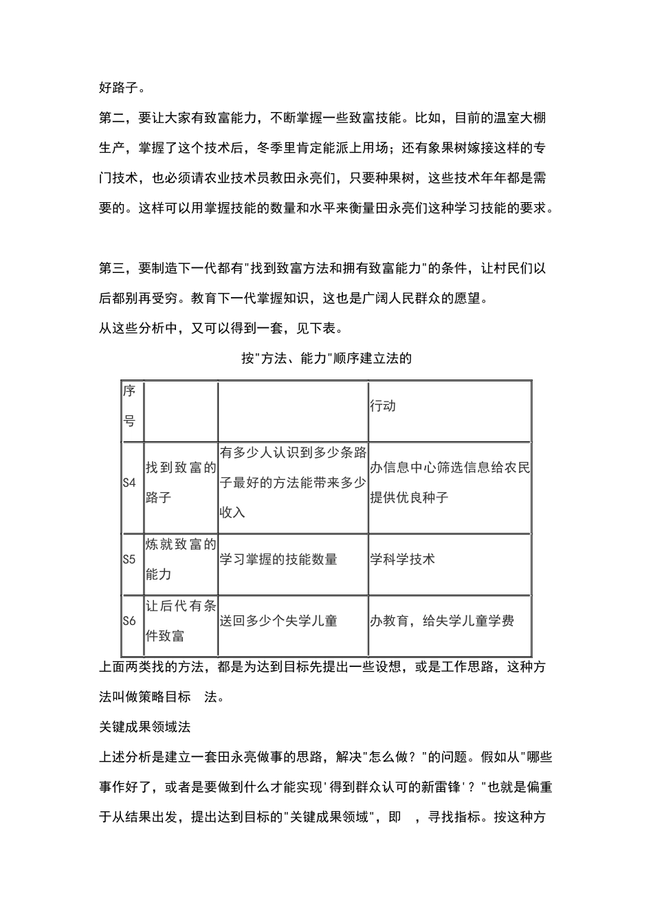 KPI关键业绩指标技术应用实例_第3页