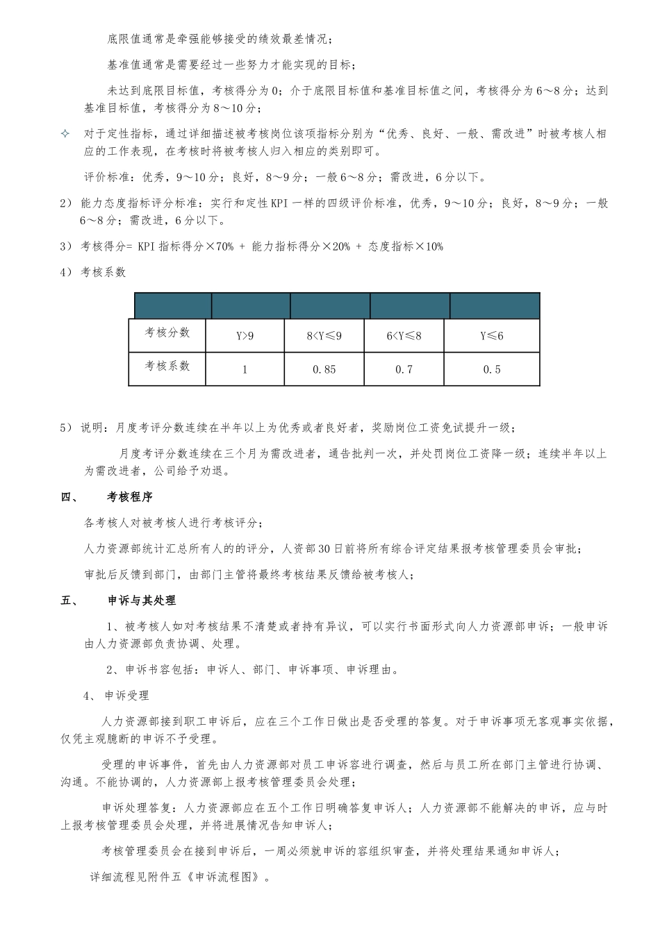 KPI绩效考核制度全_第3页