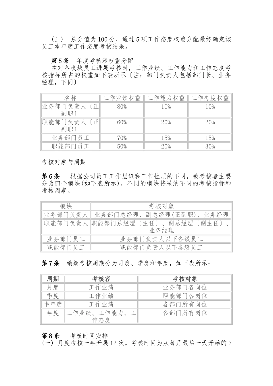 KPI绩效考核制度_第2页