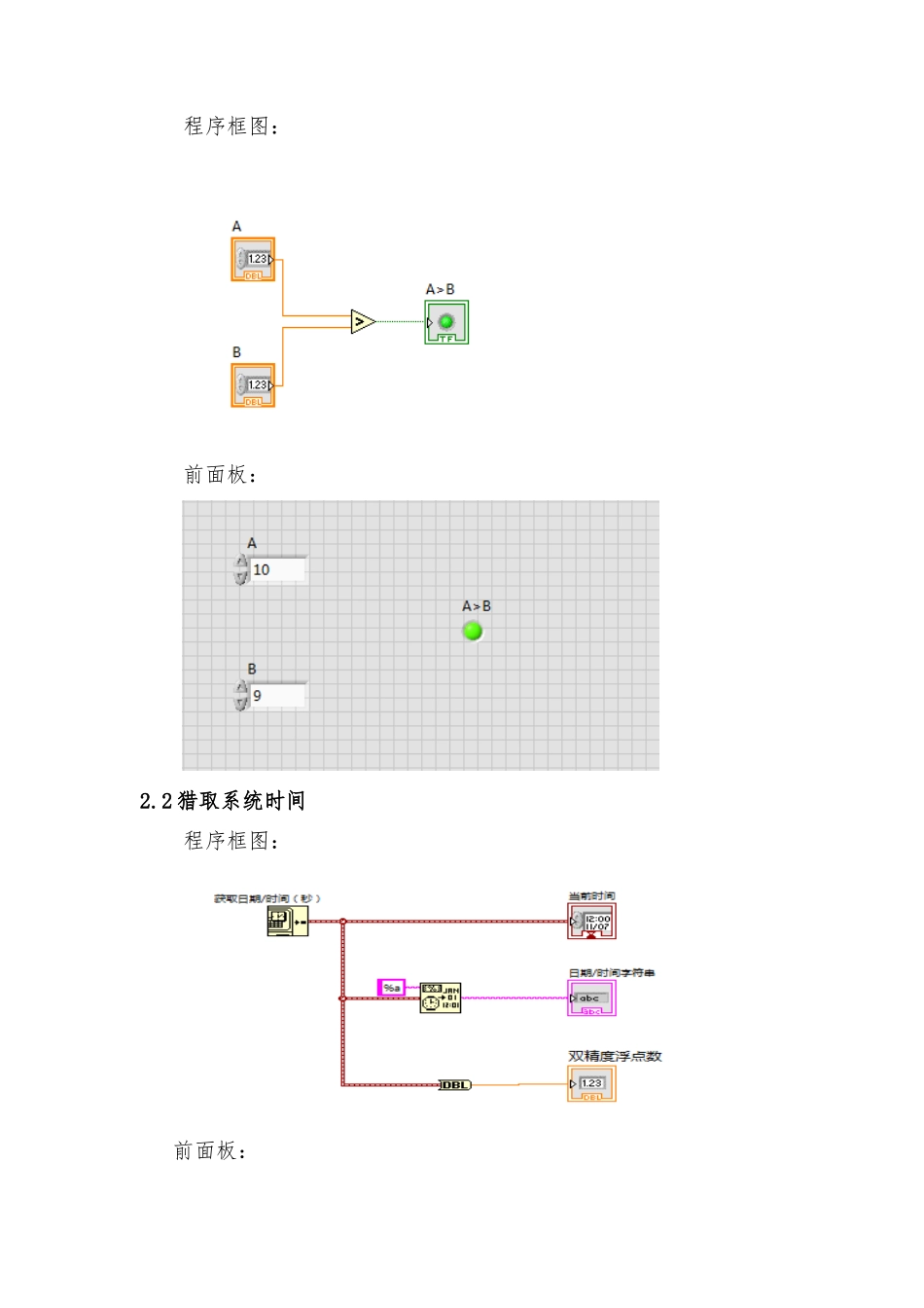 LabVIEW入门经典例程_第2页