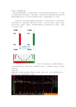 K线图入门图解教程