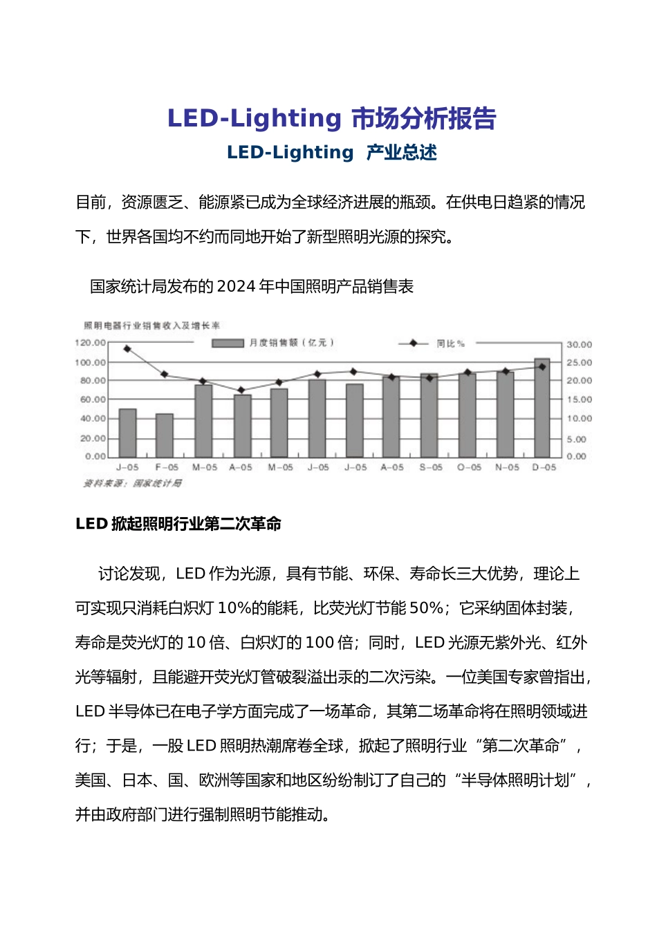 LED_Lighting市场分析报告文案_第1页