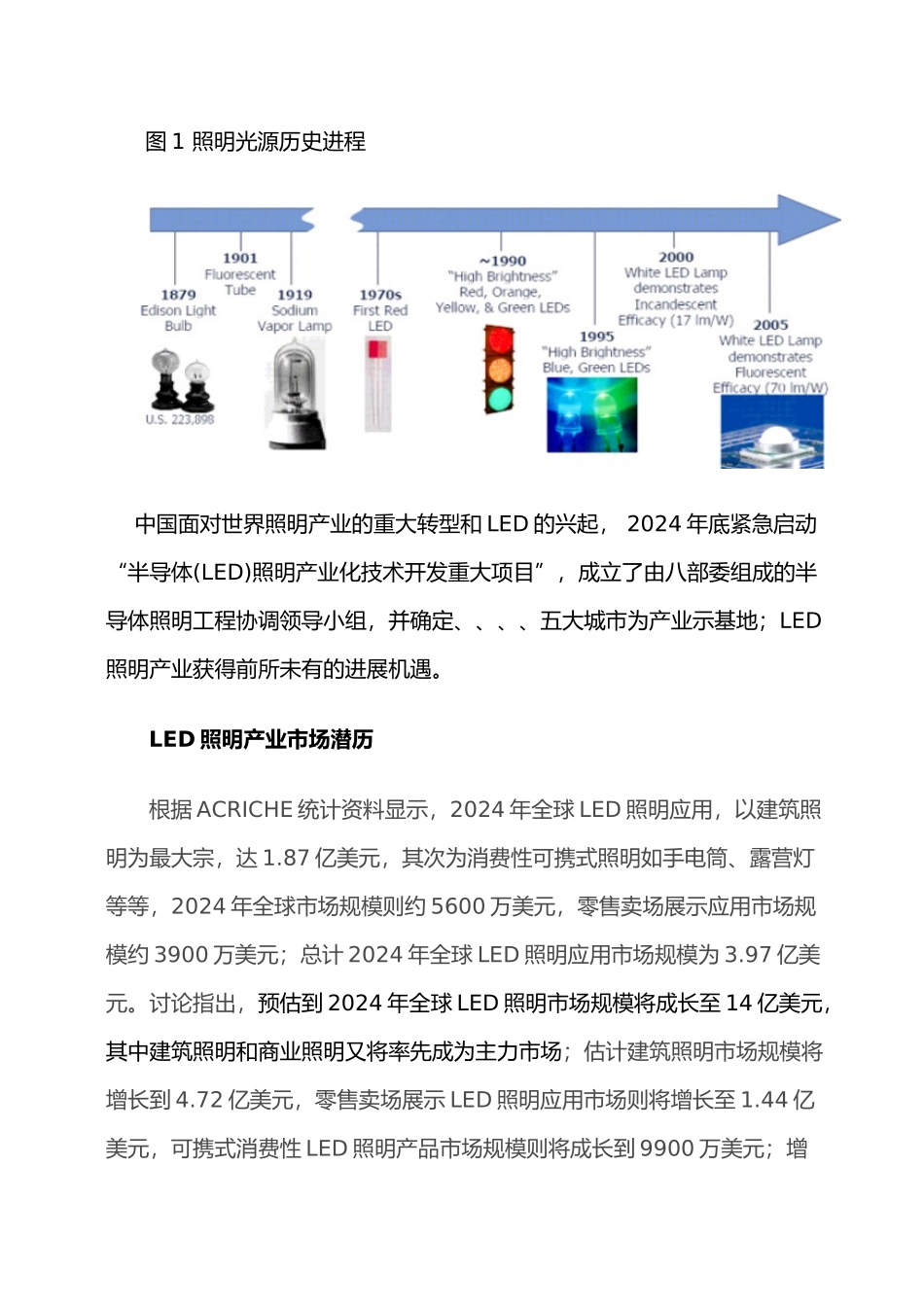 LED_Lighting市场分析报告文案_第2页