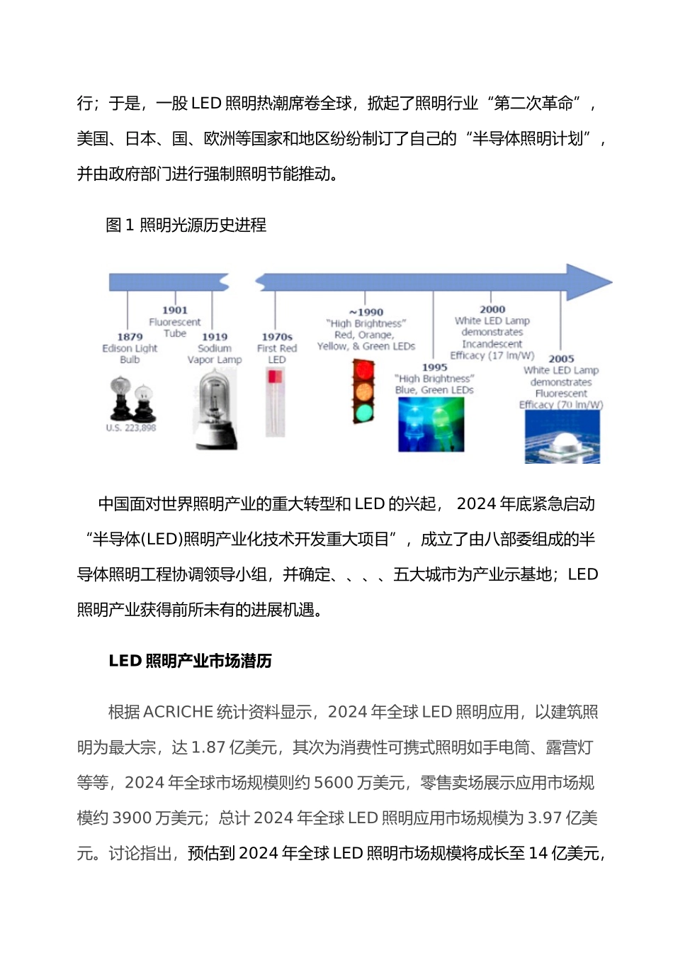 LED市场分析管理知识报告_第2页