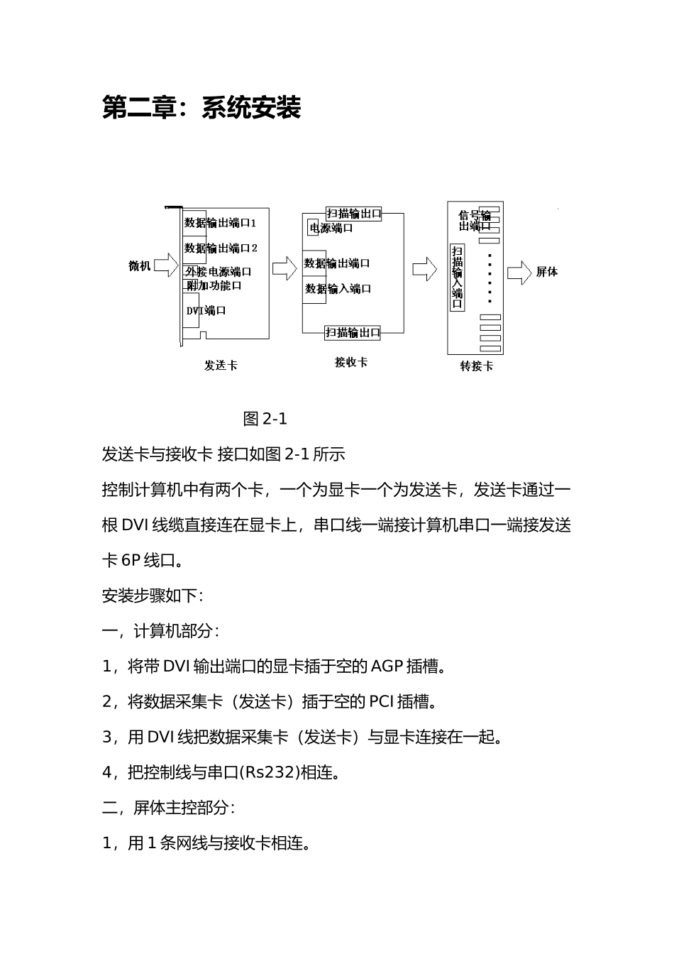 LED全彩显示屏安装调试培训手册范本_第2页