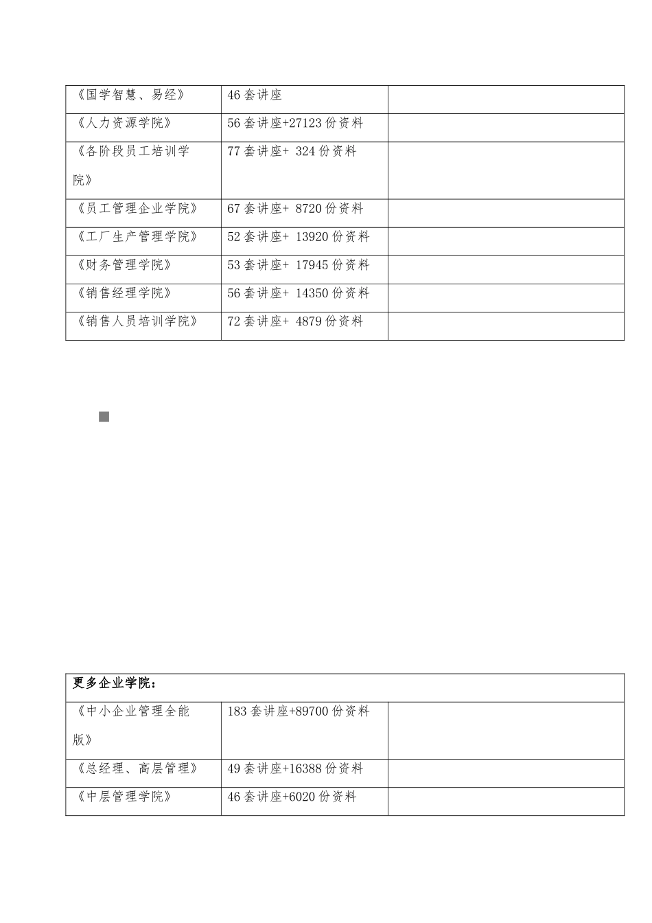 LED全彩显示屏行业发展与产业分布_第2页