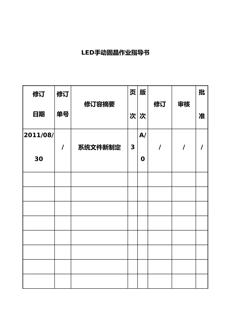 LED手动固晶作业指导书_第1页