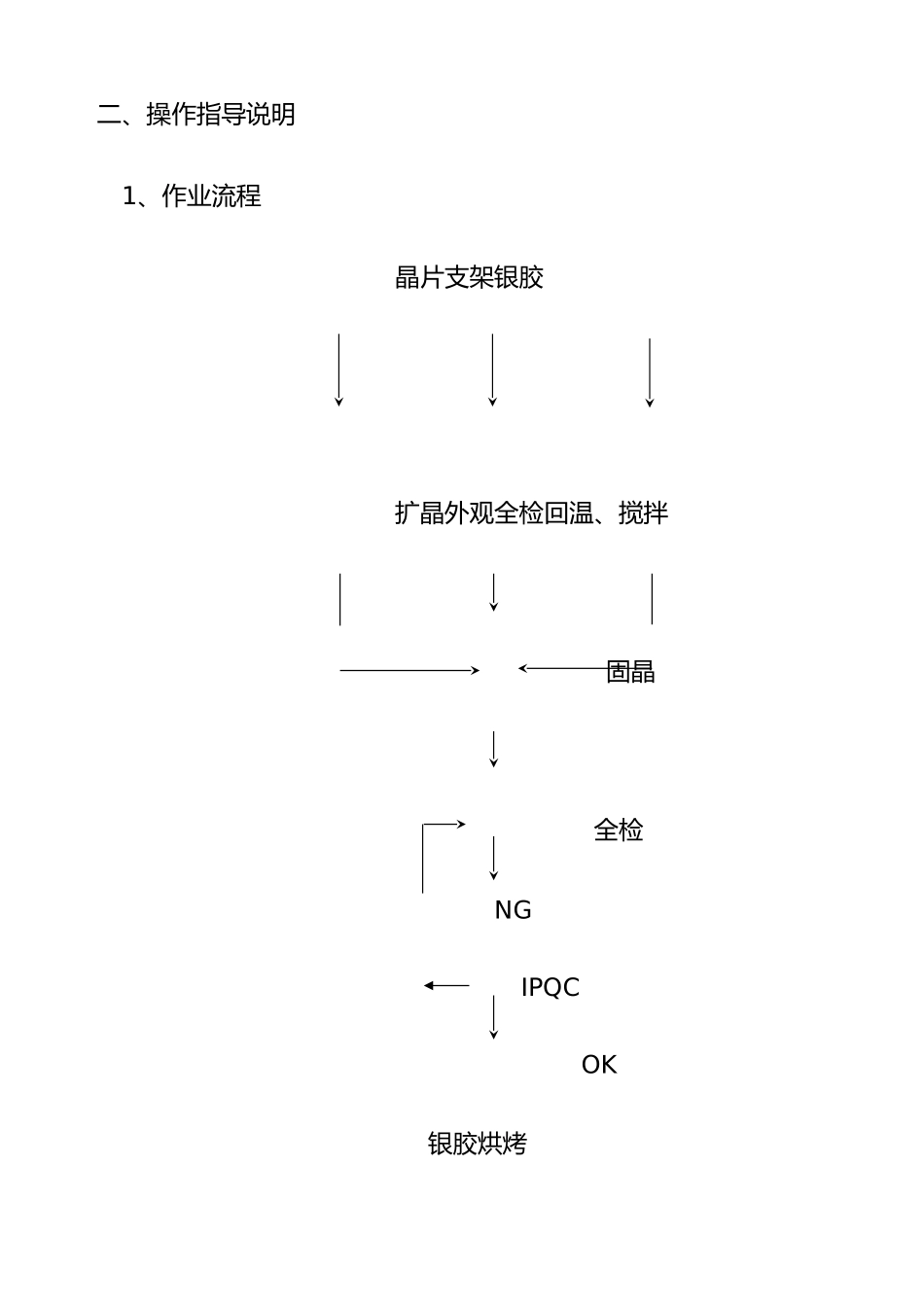 LED手动固晶作业指导书_第3页