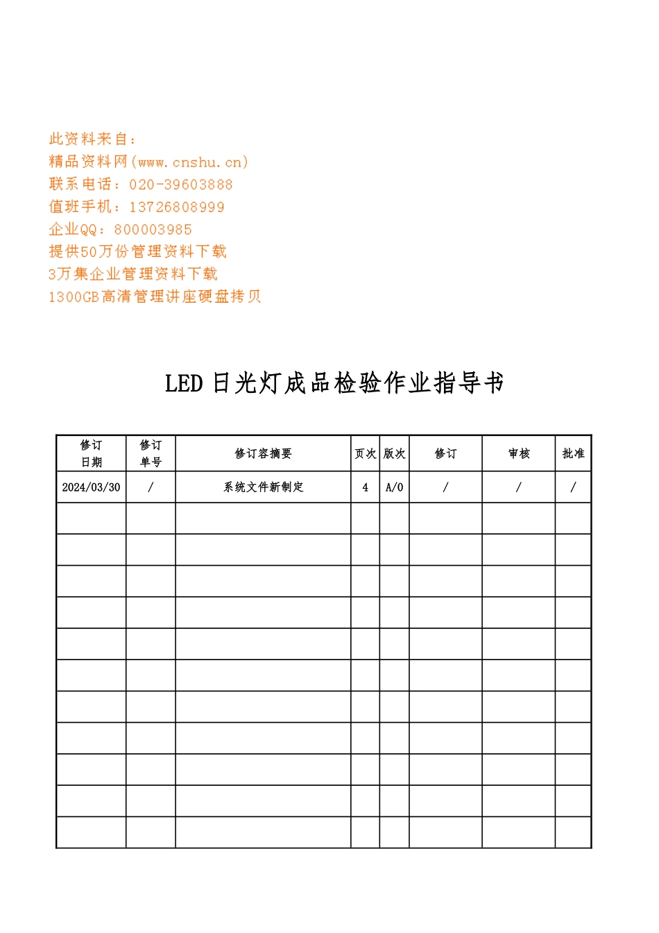 LED日光灯成品检验作业指导书范本_第1页