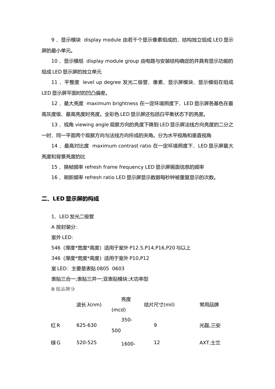 LED显示屏销售学习手册样板_第2页