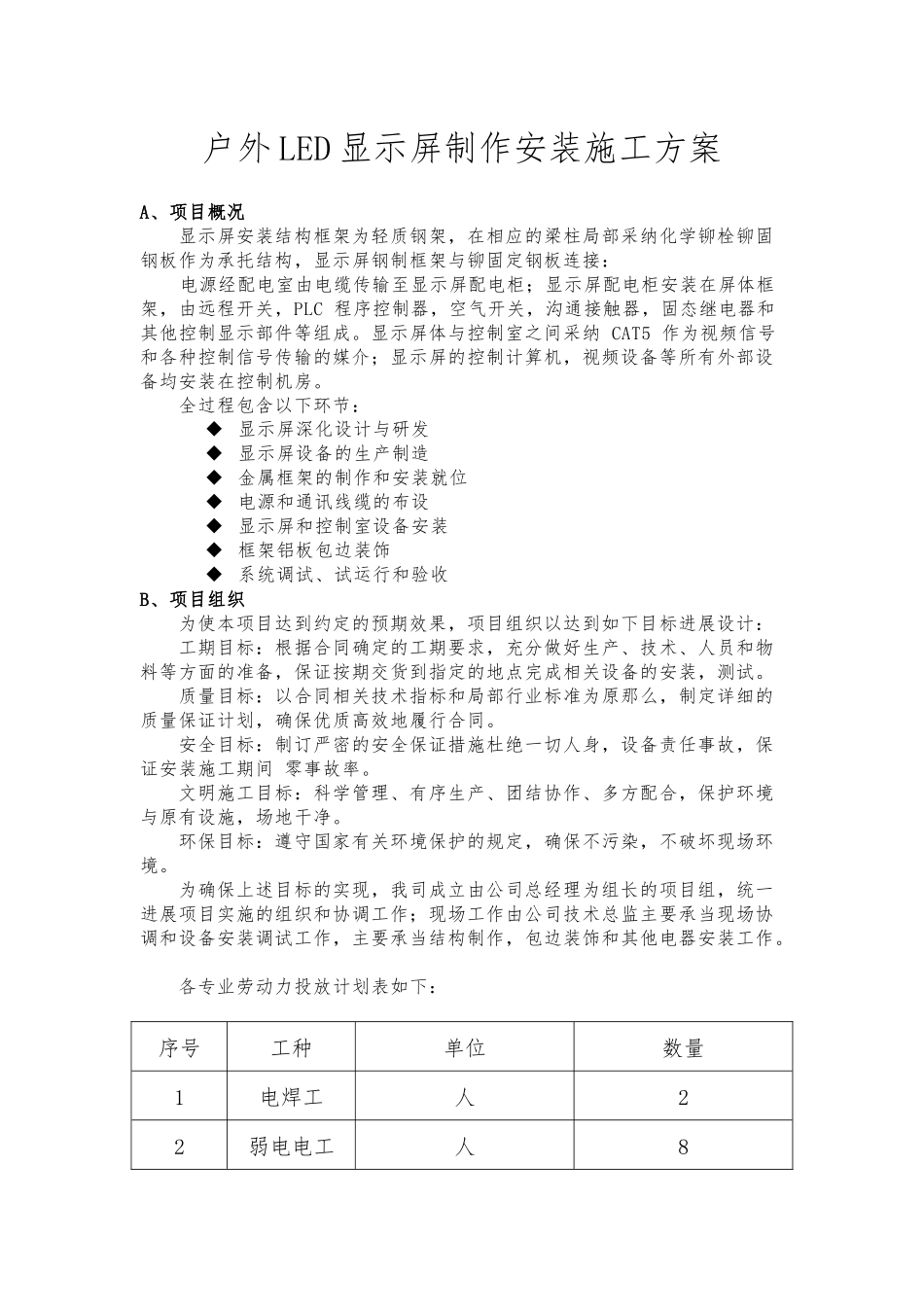 Led显示屏安装方案_第1页