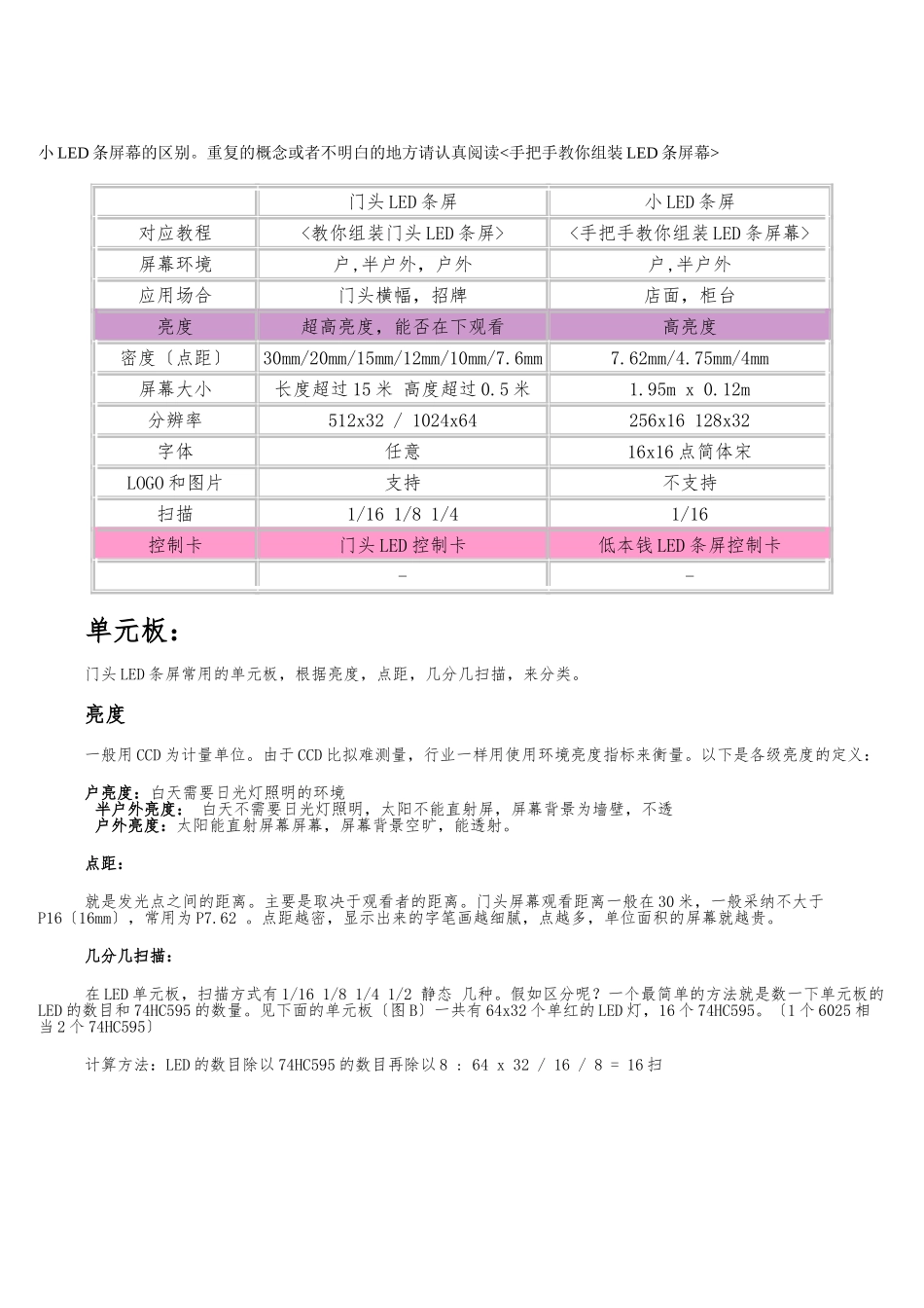 LED电子显示屏制作_第2页