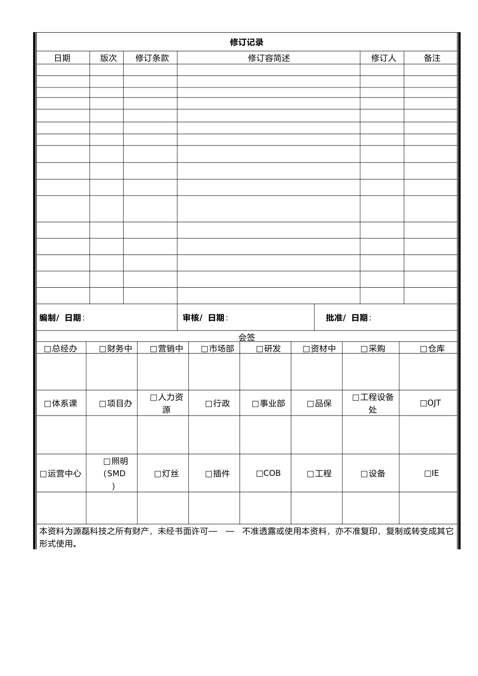 LED芯片进料检验标准_第1页