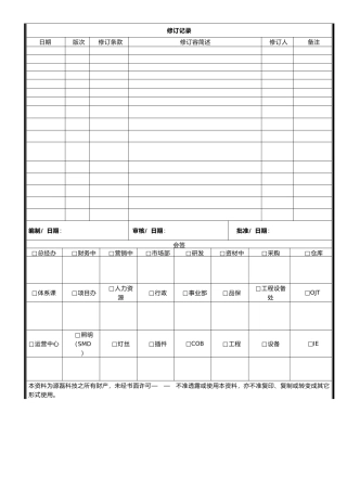 LED芯片进料检验标准