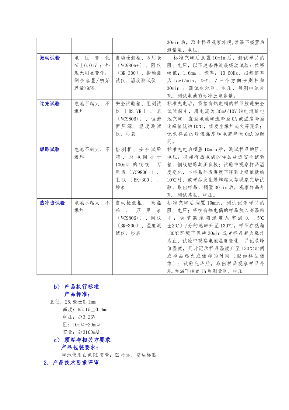 LFP26650-320K2项目质量管理计划_第3页