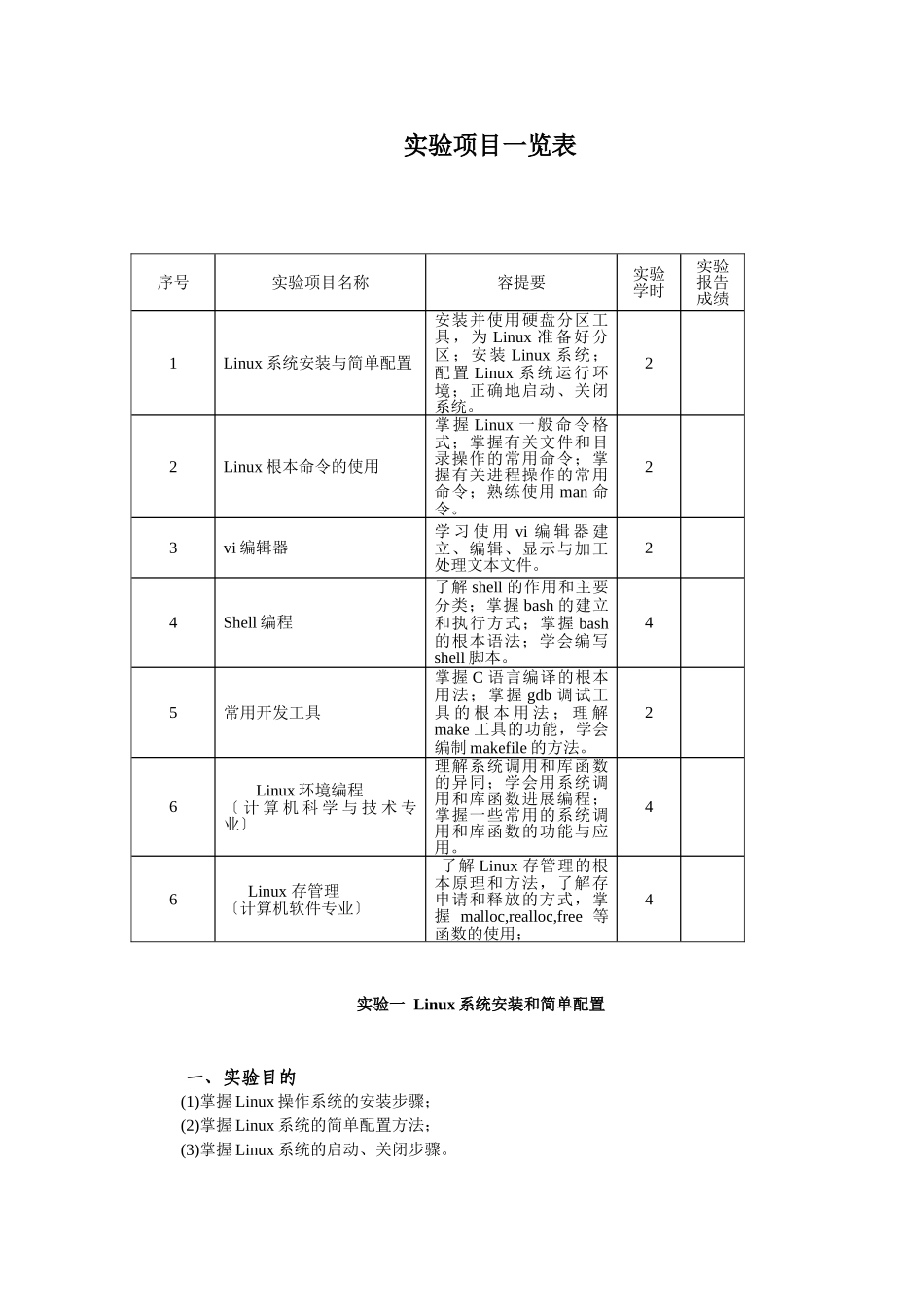 linux系统及应用实验报告册_第2页