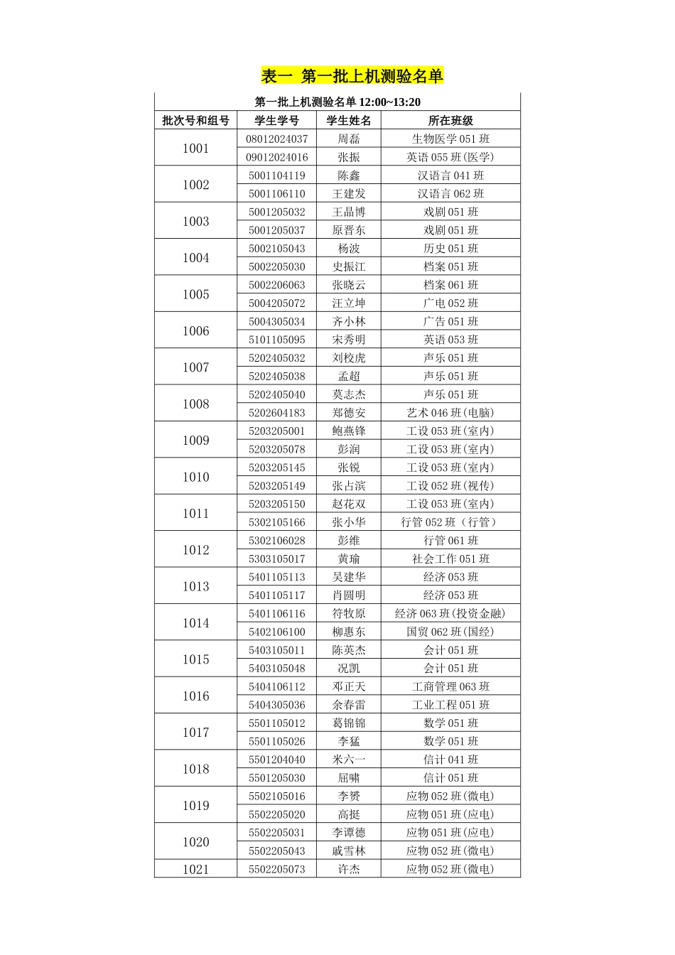 Linux课程及上机测验时间安排_第2页