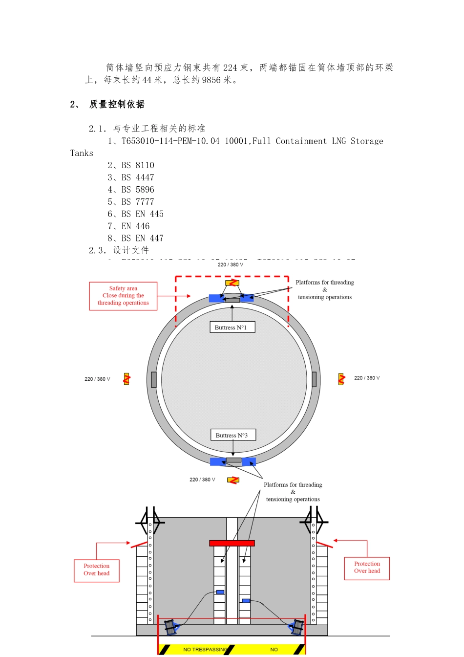LNG储罐预应力工程施工质量控制_第3页