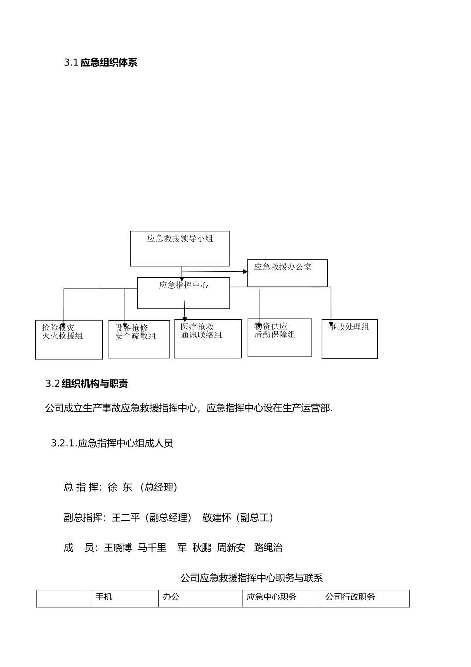 LNG事故应急救援预案_第3页