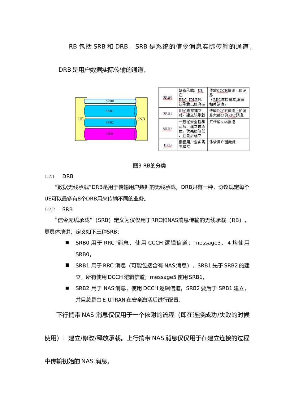 LTE接口与承载相关基础知识_第3页