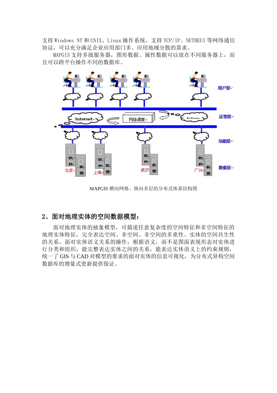 MAPGIS平台软件产品技术优势_第2页