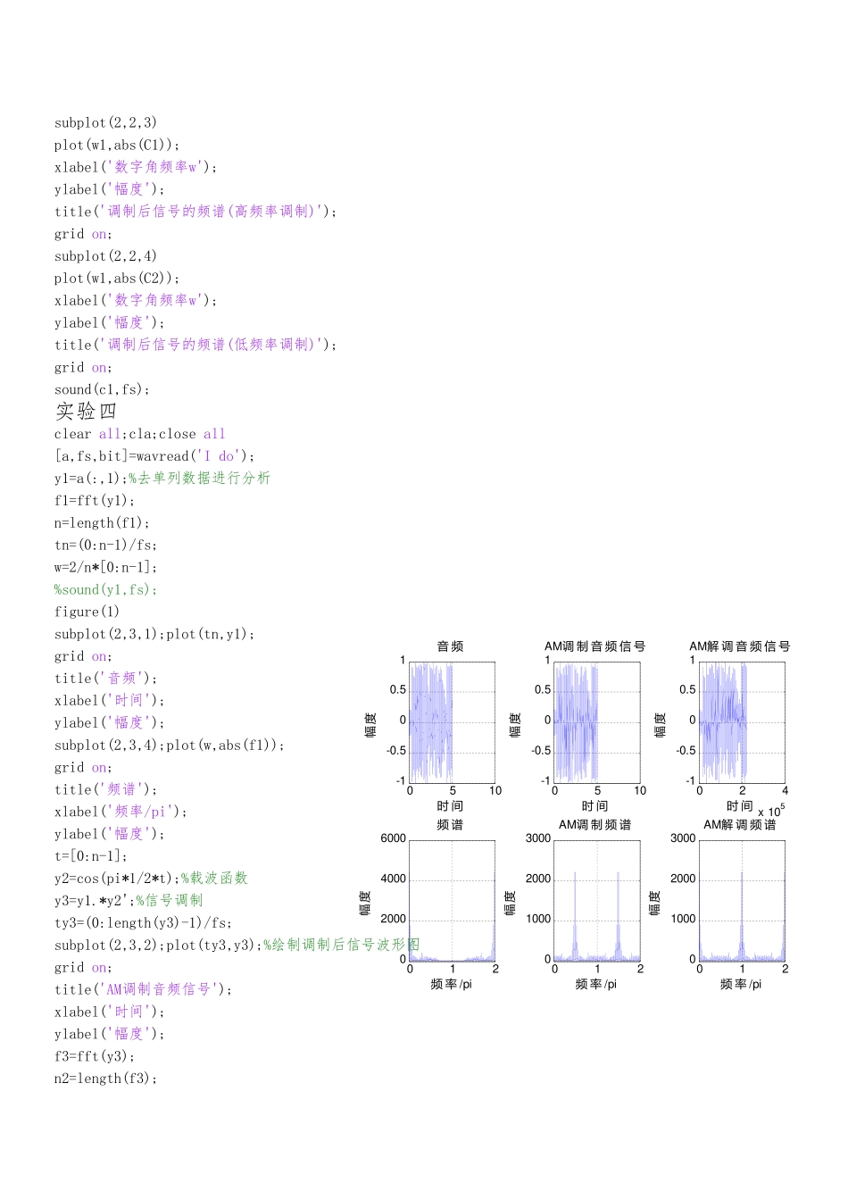 MATLAB的语音信号频谱分析报告文案_第3页