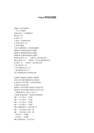 maya初学技巧_最重要的关键点是_掌握常用快捷键