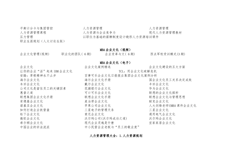 MBA人力资源管理培训课程_第2页