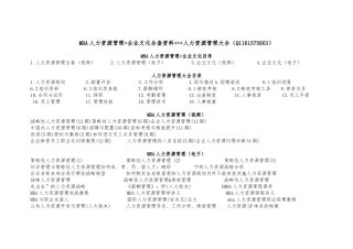 MBA人力资源管理培训课程
