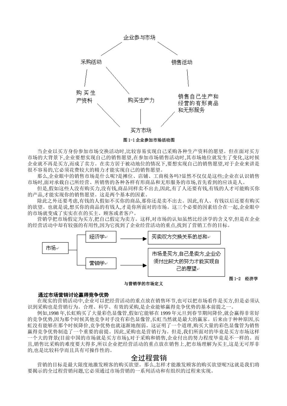 MBA全景教程之八--市场营销_第2页