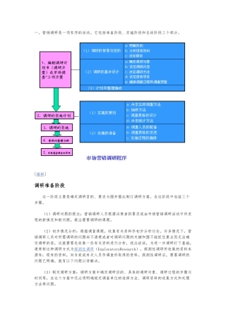 MBA课程市场营销作业