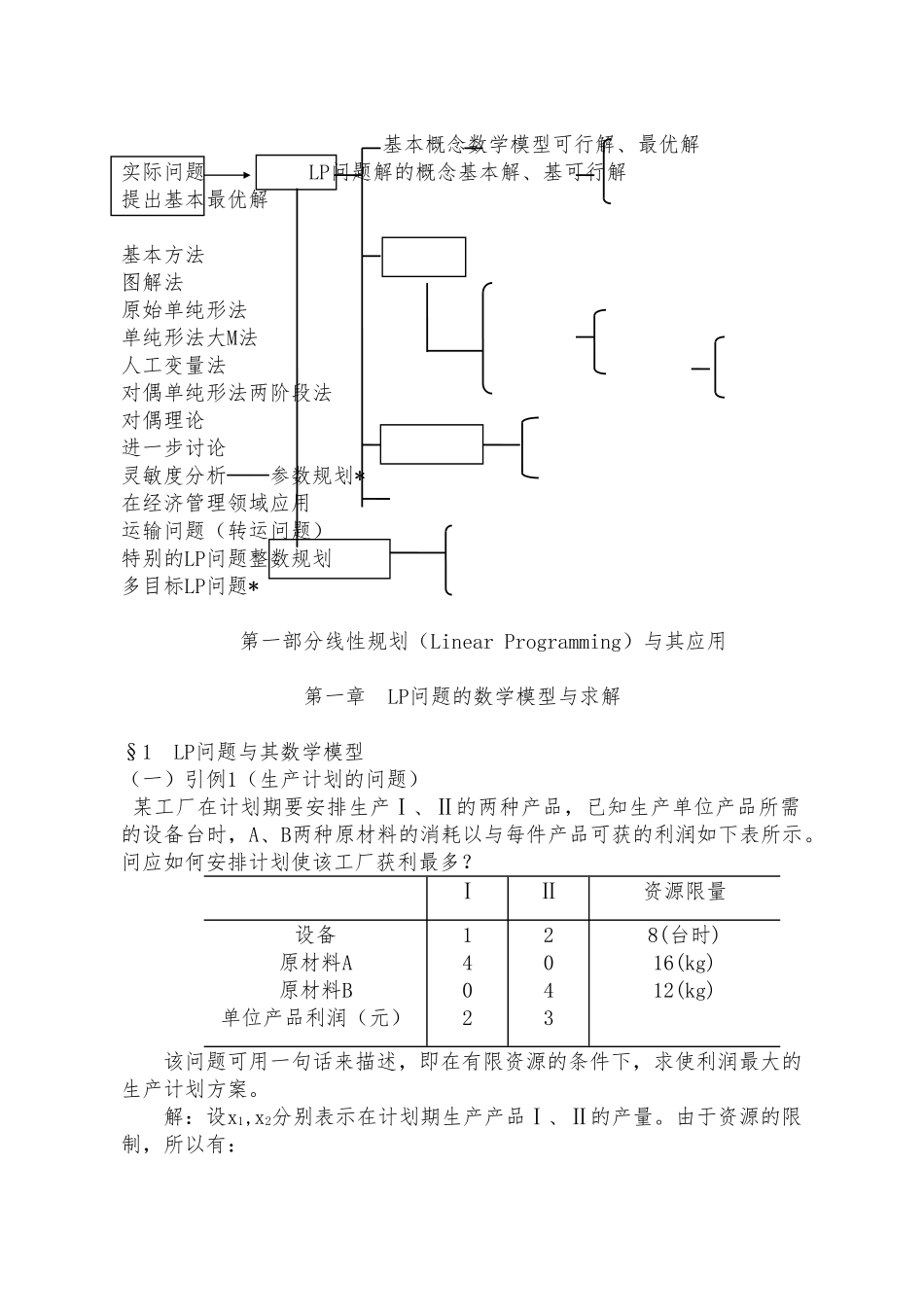 MBA运筹学实用培训讲义全_第2页