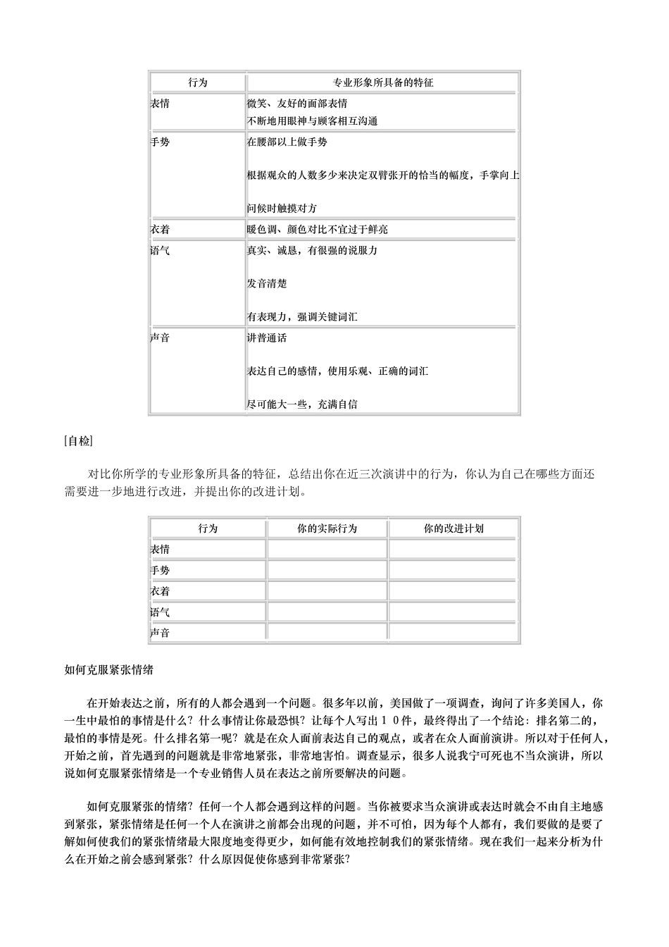 MBA销售口才培训资料全_第3页