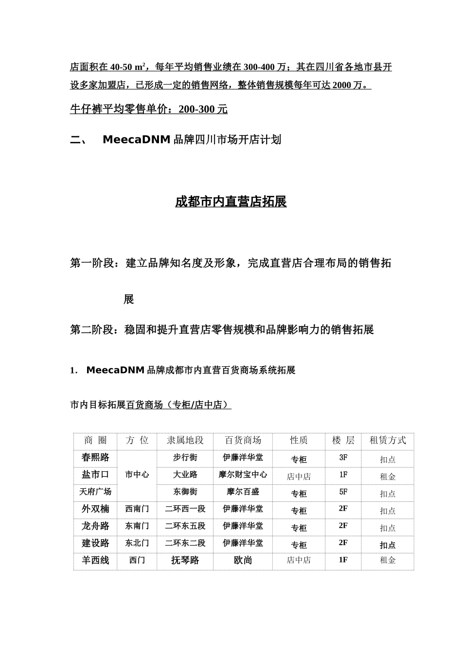 MeccaDNM四川市场发展计划书_第3页