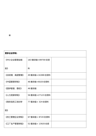 MeeGo手持移动设备的UI设计指导书