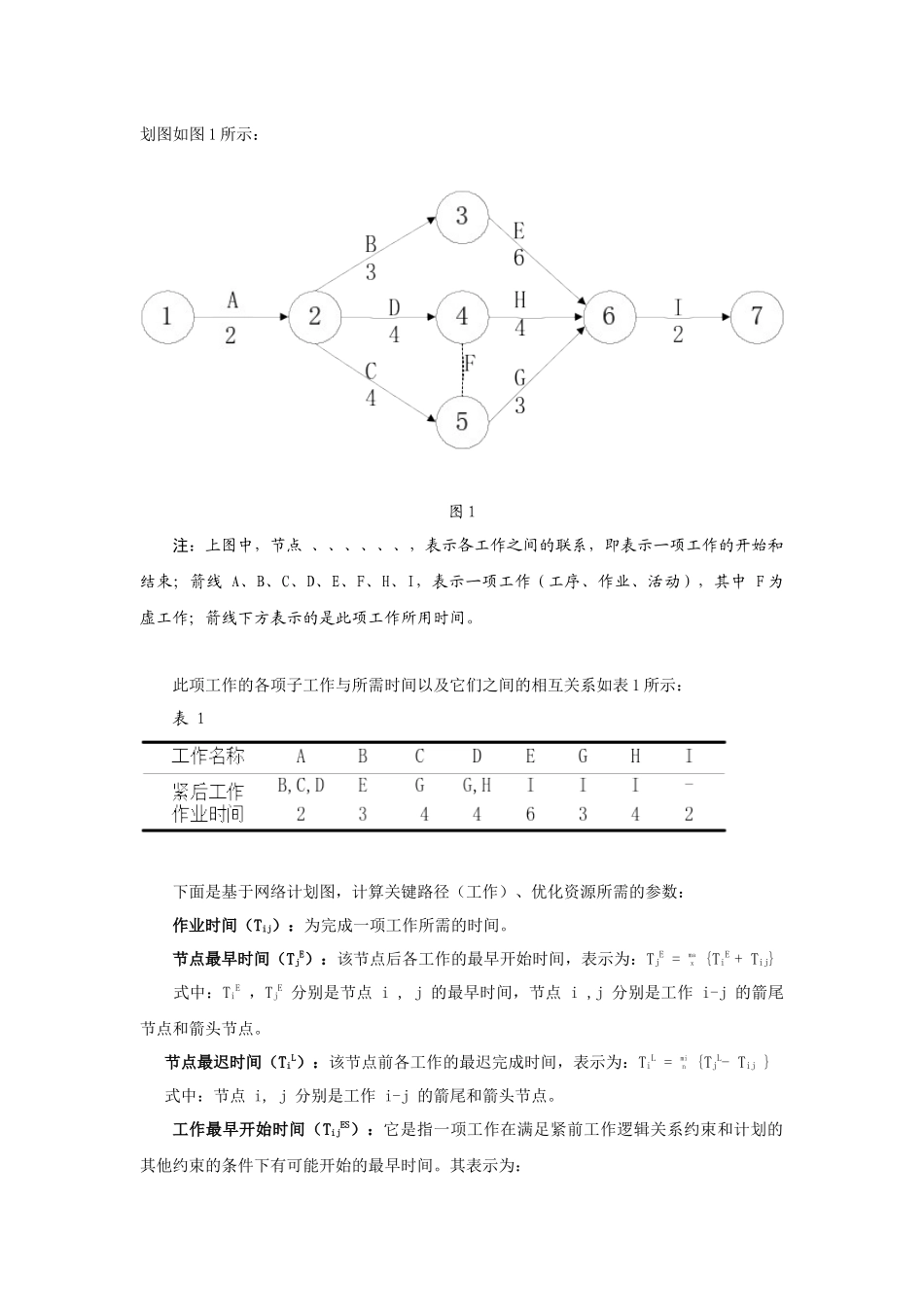 MES生产调度设计_第2页